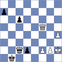 Logozar - Sargsyan (Chess.com INT, 2021)