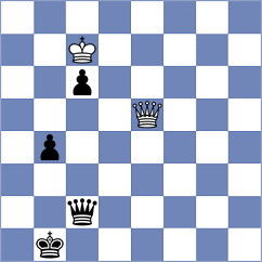 Portero Rubio - Bielinski (chess.com INT, 2024)