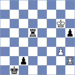 Gotes Perez - Zhang (Helmond NED, 2025)