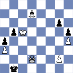 Lauridsen - Gvanceladze (chess.com INT, 2022)