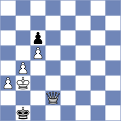 Matinian - Laddha (chess.com INT, 2024)