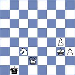 Coto Mederos - Simonovic (Chess.com INT, 2021)