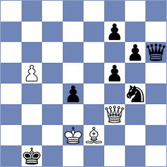Dr Ex - Hossain (Playchess.com INT, 2005)