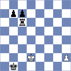 Zaichenko - Tanenbaum (Chess.com INT, 2020)