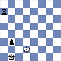 Lacasa Diaz - Hajiyev (chess.com INT, 2024)