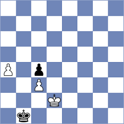 Zhong - Leitao (chess.com INT, 2023)