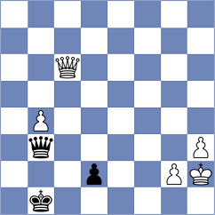 Kazmin - Khismatullin (St Petersburg RUS, 2022)
