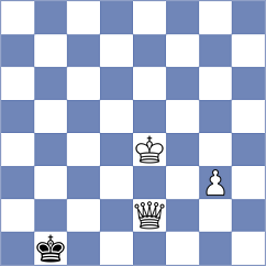 Giler Moncayo - Rodriguez Portilla (Chess.com INT, 2020)