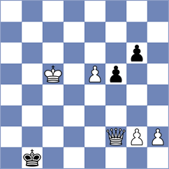 Ulloa Centeno - Toala Cardozo (Chess.com INT, 2020)