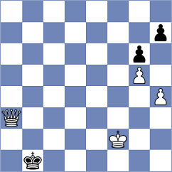 Marvi - Ansari Mahyari (Chess.com INT, 2021)