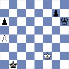 Sava - Melikhov (chess.com INT, 2023)