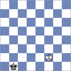 Spitzl - Wesolowska (chess.com INT, 2024)