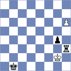 Kalyani Sirin - Suarez (chess.com INT, 2025)