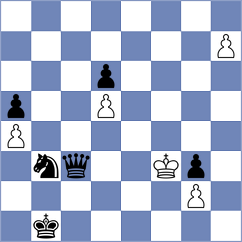 Ebrahimi Herab - Kocharin (chess.com INT, 2025)