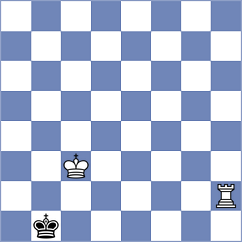 Razaghian - Mohammadi (Chess.com INT, 2021)