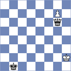 Guevara Sanchez - Sariego (chess.com INT, 2023)