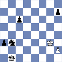 Castillo Beitia - Begunov (chess.com INT, 2024)