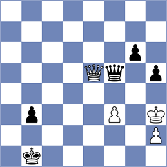 Paravyan - Stevic (Lichess.org INT, 2020)