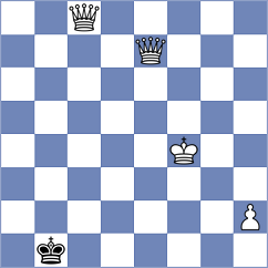 Spata - Aliyev (chess.com INT, 2024)
