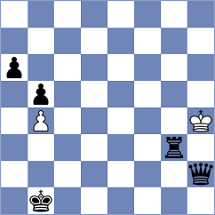 Suico - Anand Bahadoer (Chess.com INT, 2021)