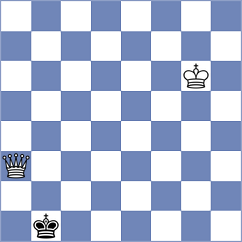 Citra - Buksa (Chess.com INT, 2020)
