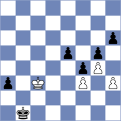Smieszek - Pakleza (chess.com INT, 2024)