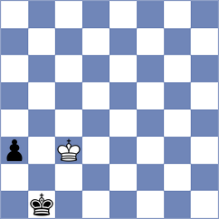 Petrova - Simonovic (chess.com INT, 2022)