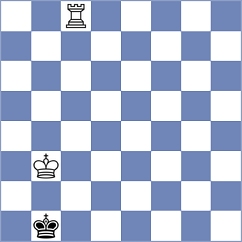 Panda - Kosjakovic (Chess.com INT, 2017)