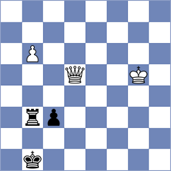 Bicer - Kazimova (Mersin TUR, 2024)