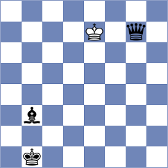 San Thit Lwin - Williams (chess.com INT, 2024)