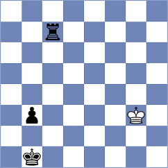 Garcia Almaguer - Indjic (chess.com INT, 2025)