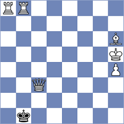 Cruz Lledo - Grabinsky (Chess.com INT, 2019)