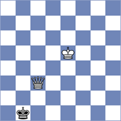 Smirnov - Saito (chess.com INT, 2024)