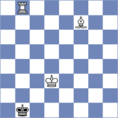 Davtyan - Kovacevic (chess.com INT, 2022)