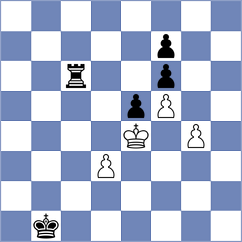 Schut - Heinemann (chess.com INT, 2024)