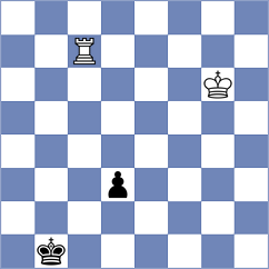 Aigner - Patraw (Reno, 2004)