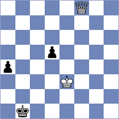Pourramezanali - Zhitnikov (Chess.com INT, 2019)