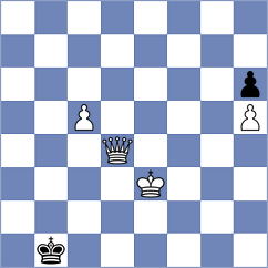 Durarbayli - Ismagilov (chess.com INT, 2024)