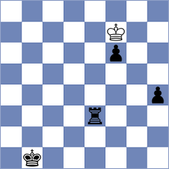 Kvaloy - Timofeev (chess.com INT, 2022)