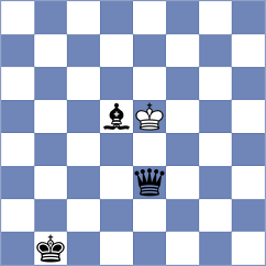 Zeynalli - Alvarado Diaz (Chess.com INT, 2019)