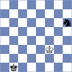 Harikrishna - Skoberne (Chess.com INT, 2021)