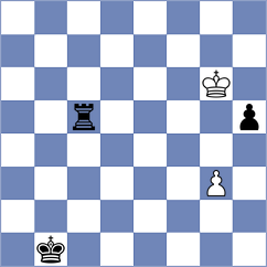 Camacho Campusano - Bogoevski (chess.com INT, 2025)