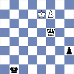 Gutkovich - Sadykov (Chess.com INT, 2020)