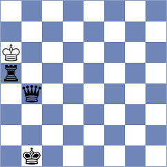 Winchell - Aadya (chess.com INT, 2025)