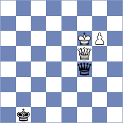 Fieberg - Kollars (chess.com INT, 2024)