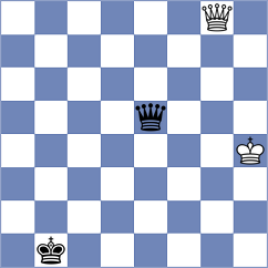 Johnson - Pandey (Chess.com INT, 2021)
