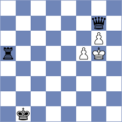 Joshi - Hatem (Lichess.org INT, 2020)