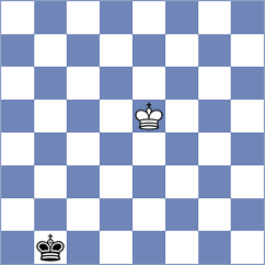 Garakov - Delgado Kuffo (chess.com INT, 2023)