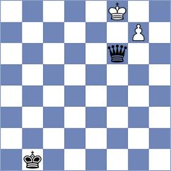 Schuster - Amura (chess.com INT, 2024)