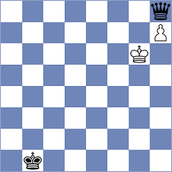 Glavina - Shapiro (chess.com INT, 2021)